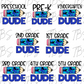 Shark Pencil Grade (MULTI GRADE OPTIONS) Checkered Back To School Full Color DTF Transfers